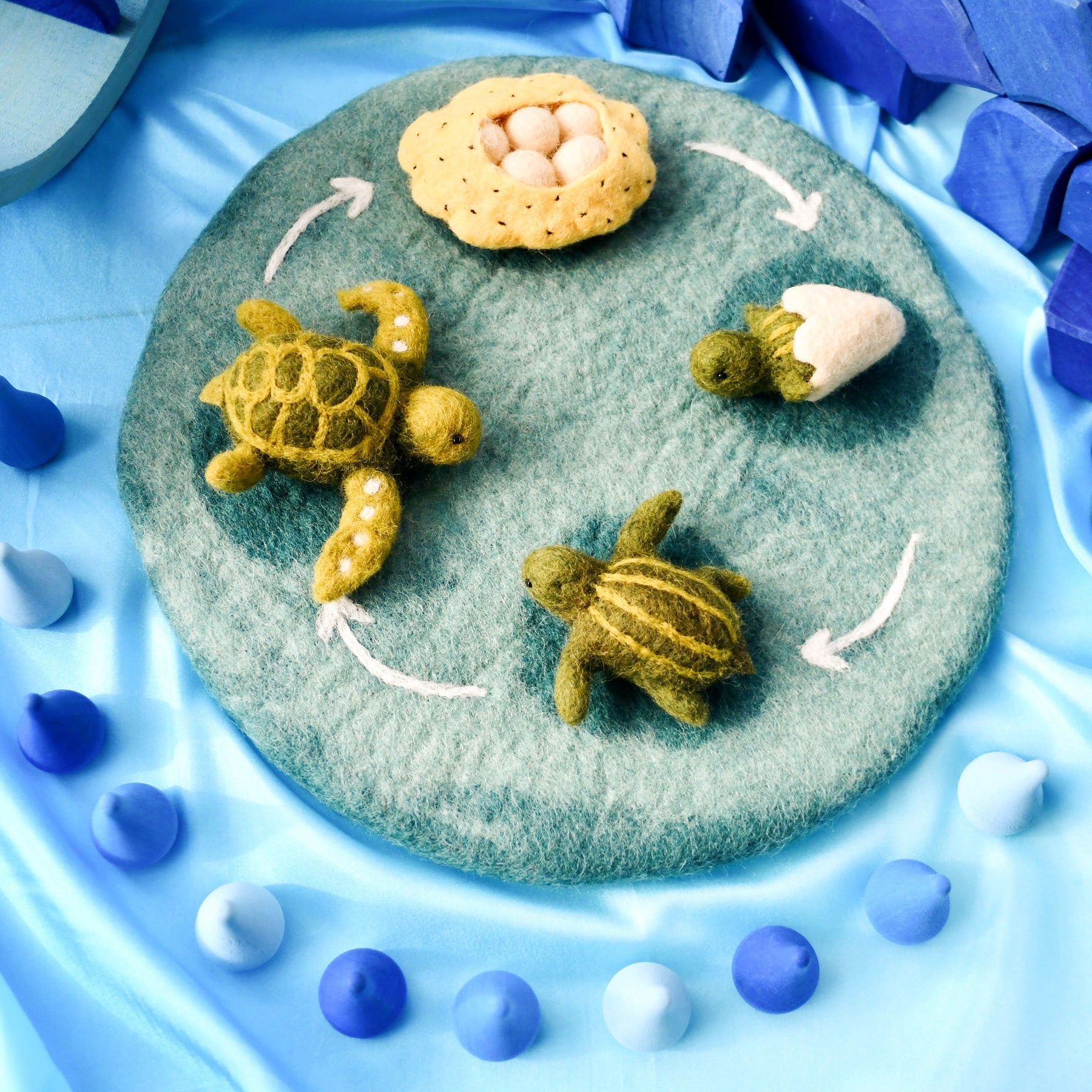 Felt Life Cycle Tray Playmat (Water) - Tara Treasures